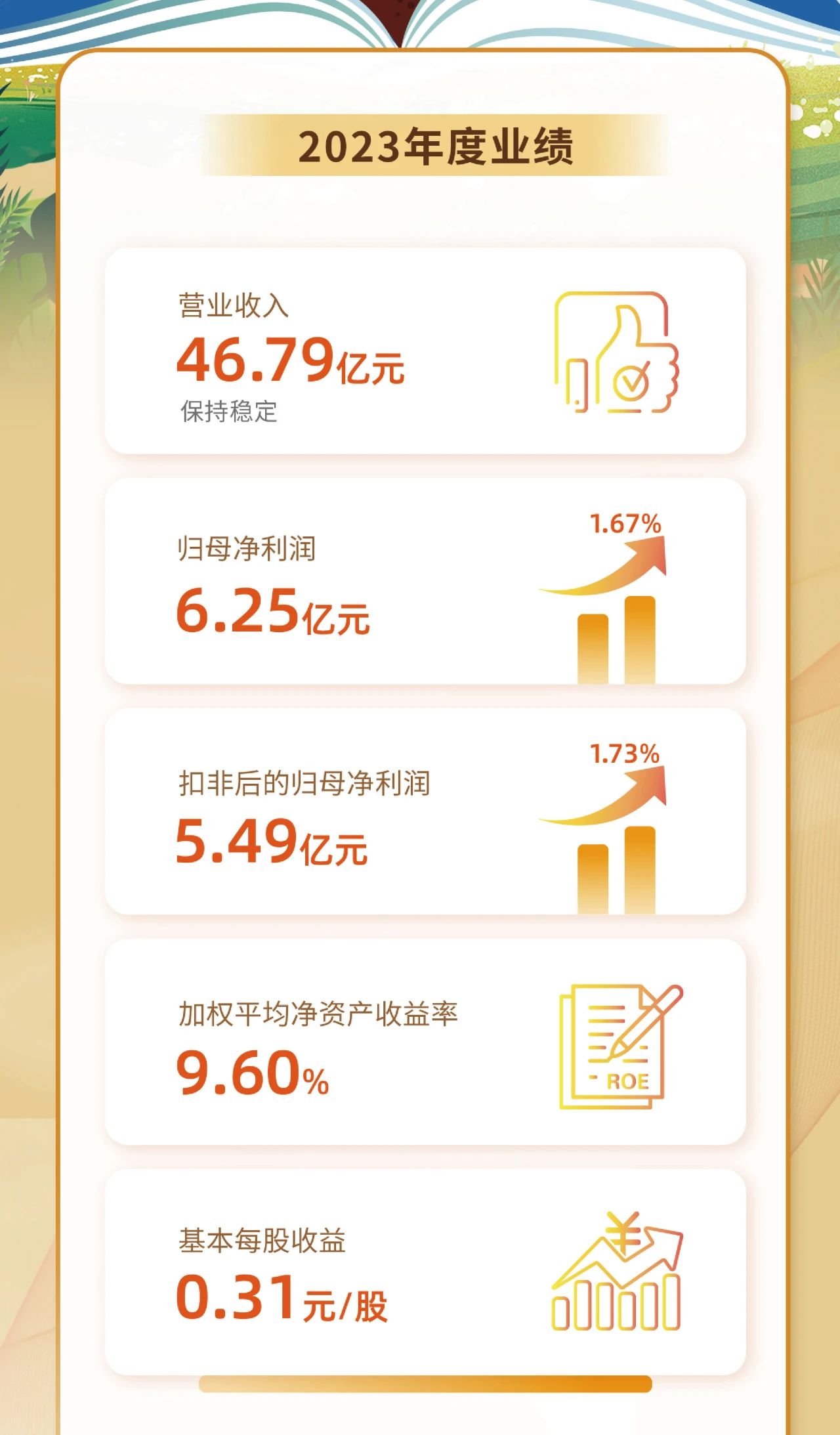 一圖看懂海南礦業(yè)2023年度業(yè)績2.jpg