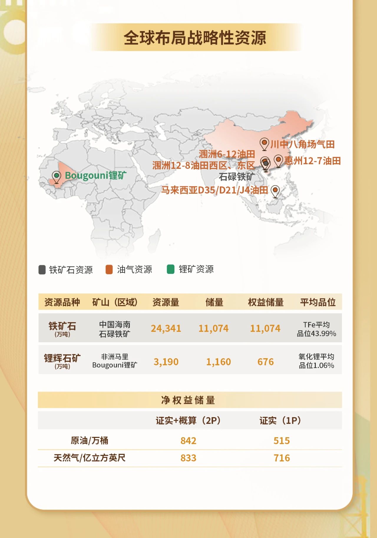 一圖看懂海南礦業(yè)2023年度業(yè)績4.jpg