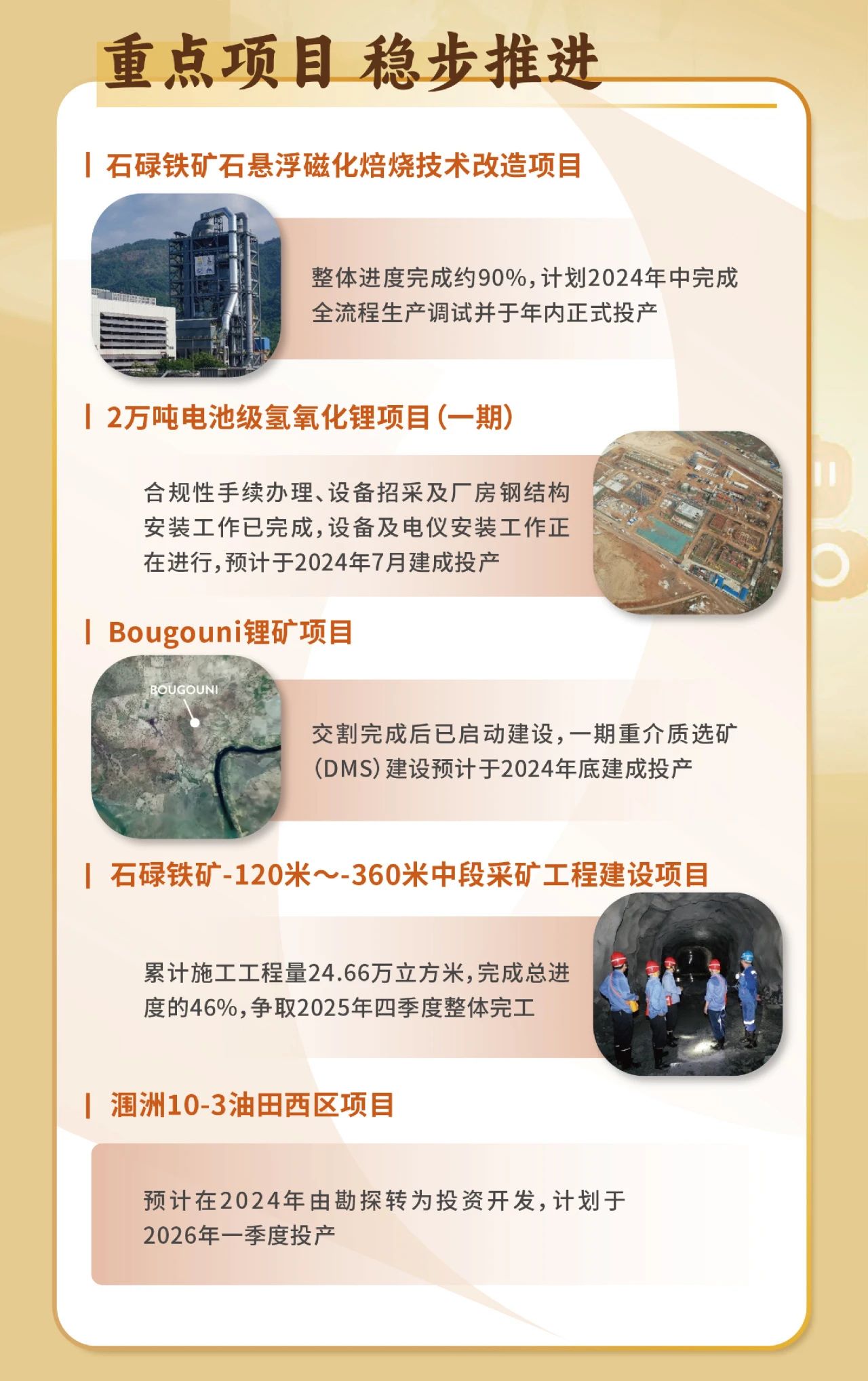 一圖看懂海南礦業(yè)2023年度業(yè)績6.jpg