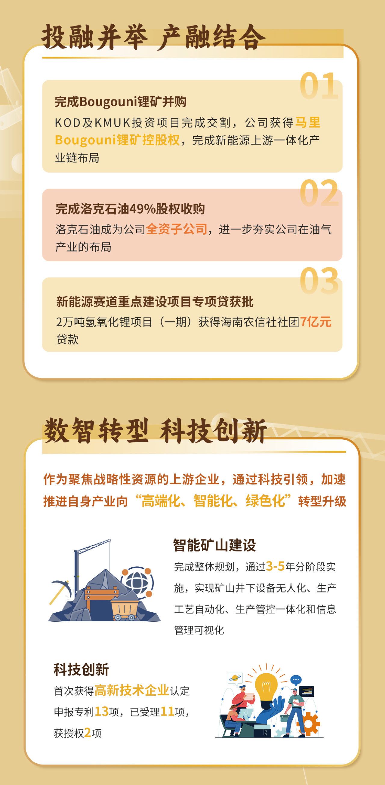 一圖看懂海南礦業(yè)2023年度業(yè)績7.jpg